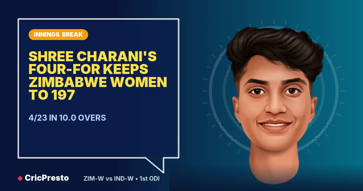 Zimbabwe Women vs India Women 1st ODI innings break: Zimbabwe Women 197