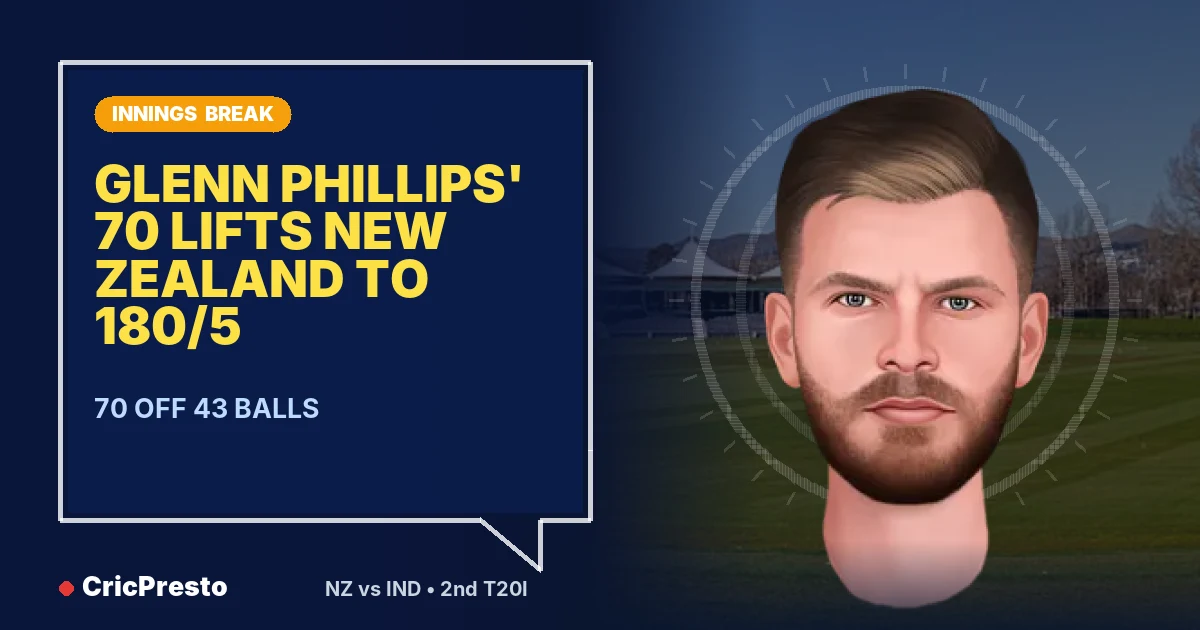New Zealand vs India 2nd T20I innings break: New Zealand 180/5