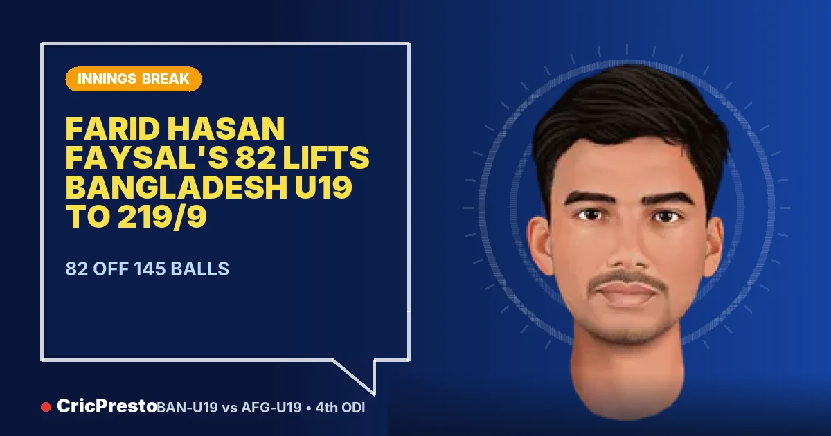 Bangladesh U19 vs Afghanistan U19 4th ODI innings break: Bangladesh U19 219/9