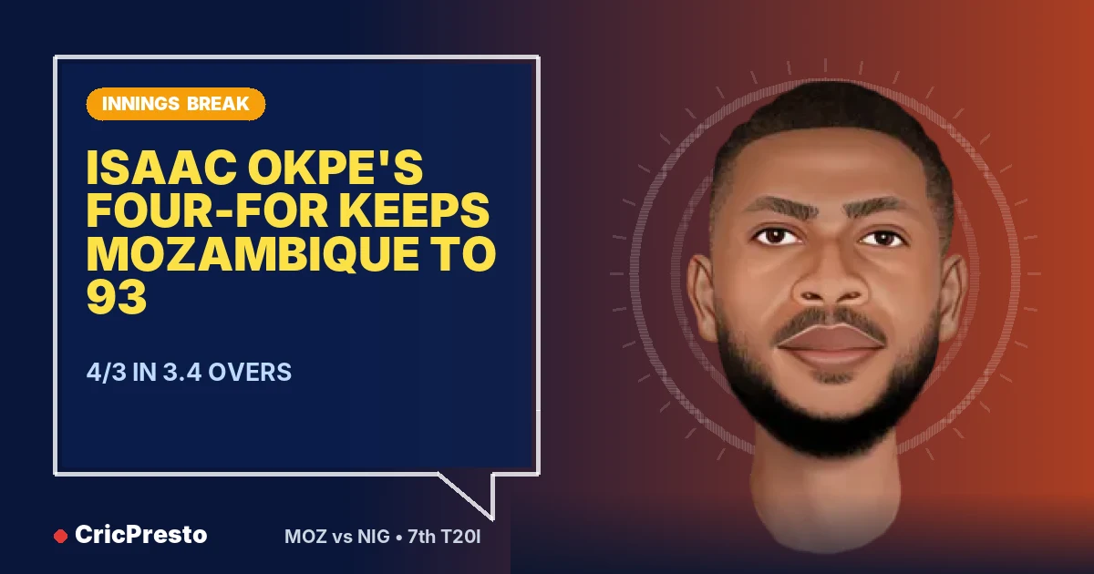 Mozambique vs Nigeria 7th T20I innings break: Mozambique 93