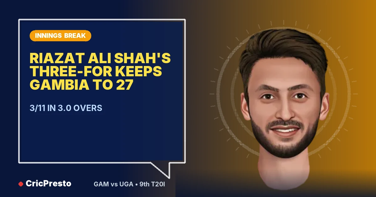 Gambia vs Uganda 9th T20I innings break: Gambia 27