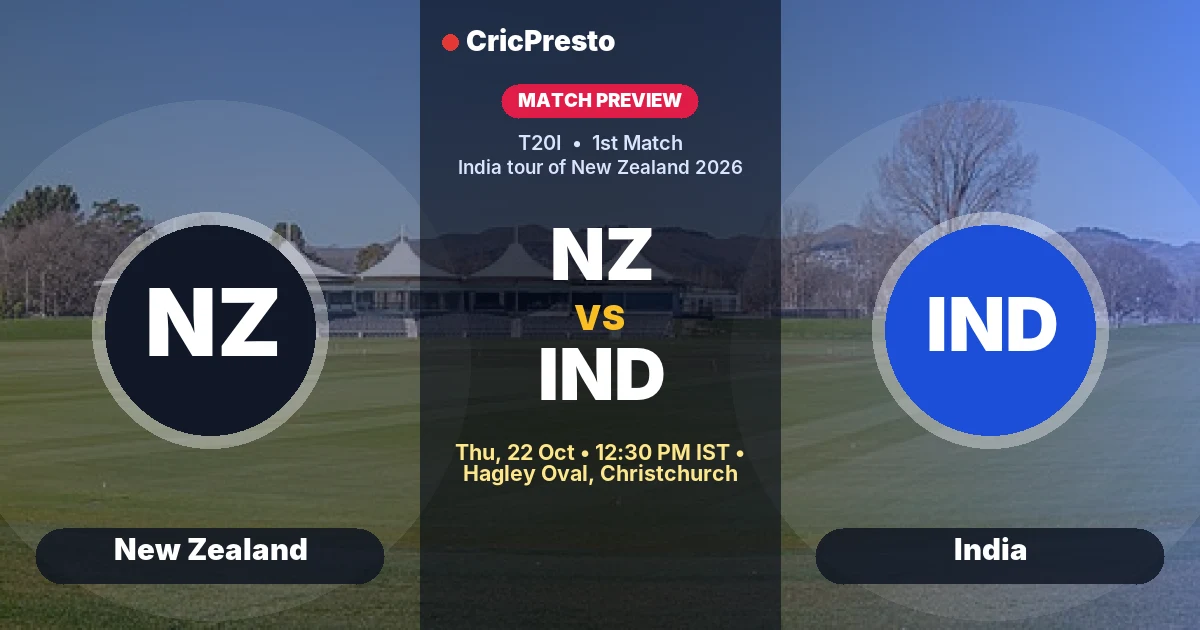 New Zealand vs India 1st T20I prediction at Hagley Oval, Christchurch
