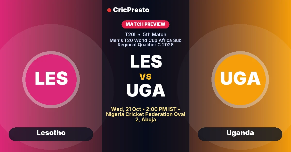 LES vs UGA 5th Match, Men's T20 World Cup Africa Sub Regional Qualifier C 2026 preview: form, head to head and who will win?