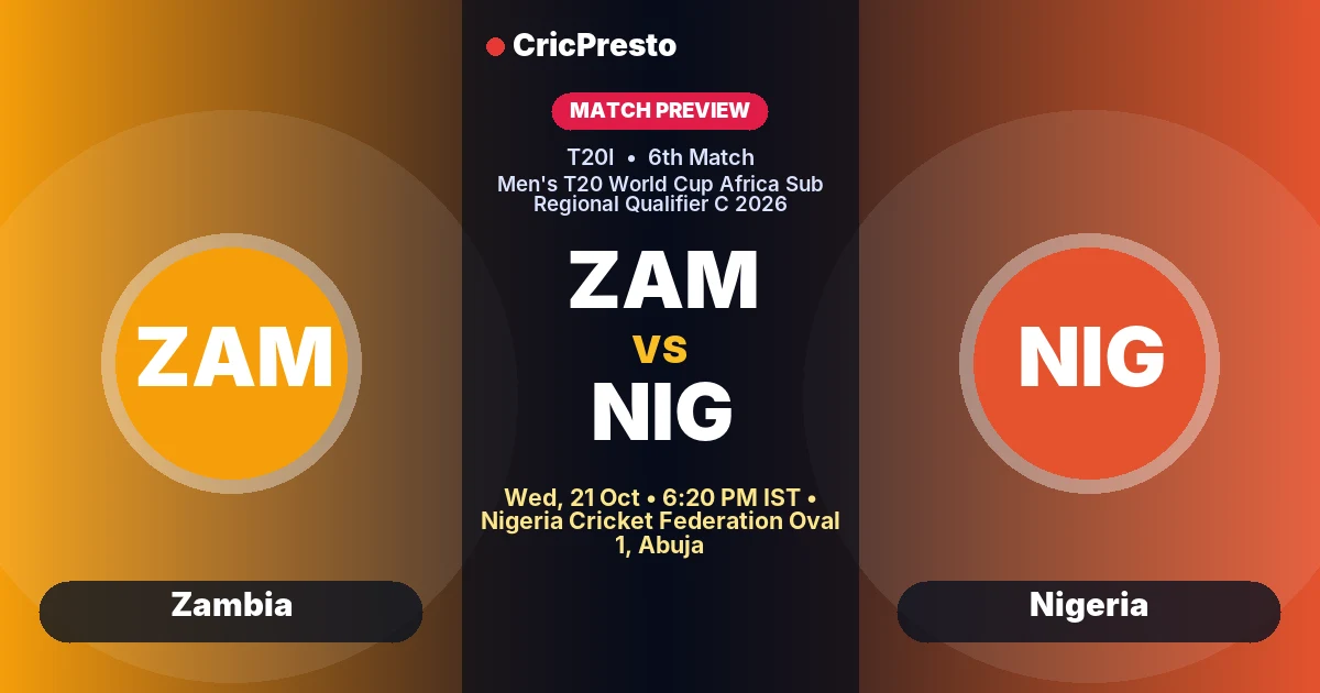 ZAM vs NIG 6th Match, Men's T20 World Cup Africa Sub Regional Qualifier C 2026 preview: form, head to head and who will win?