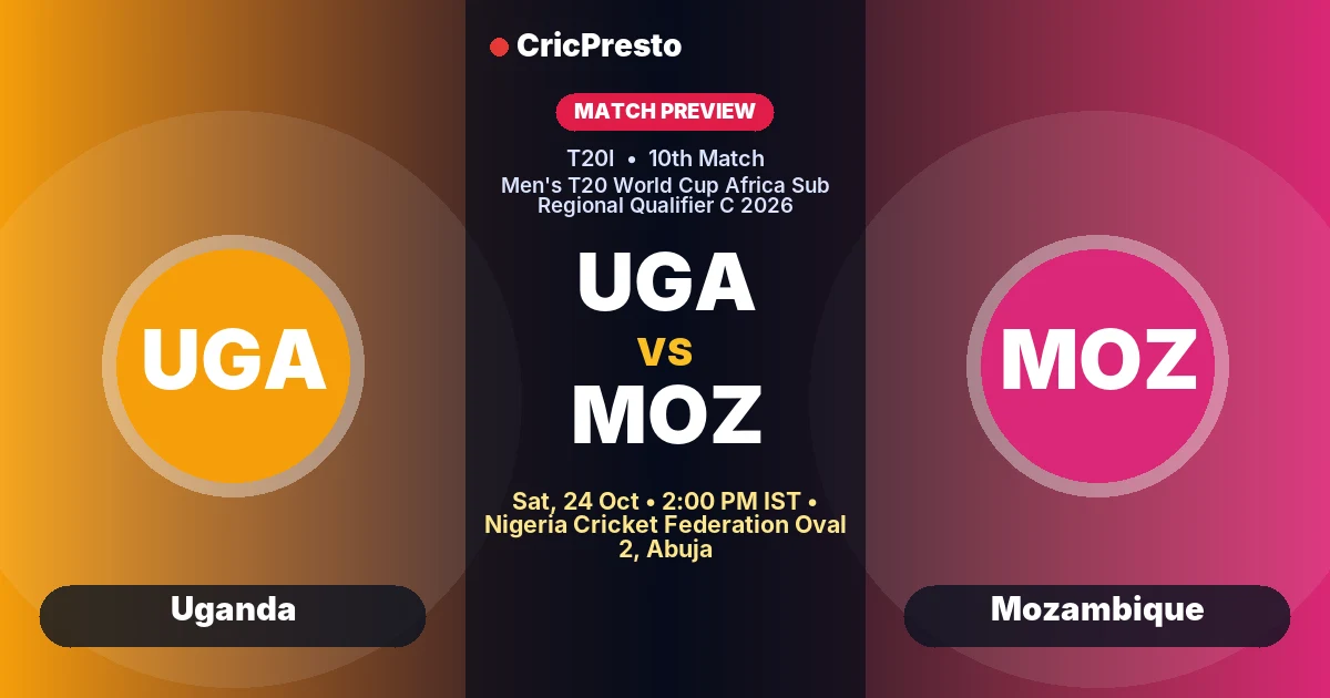 Uganda vs Mozambique 10th T20I prediction at Nigeria Cricket Federation Oval 2, Abuja