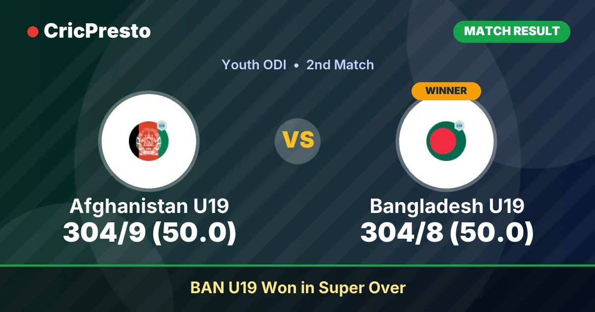 AU vs BU: BAN U19 Won in Super Over